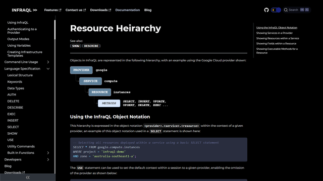 InfraQL Technologies